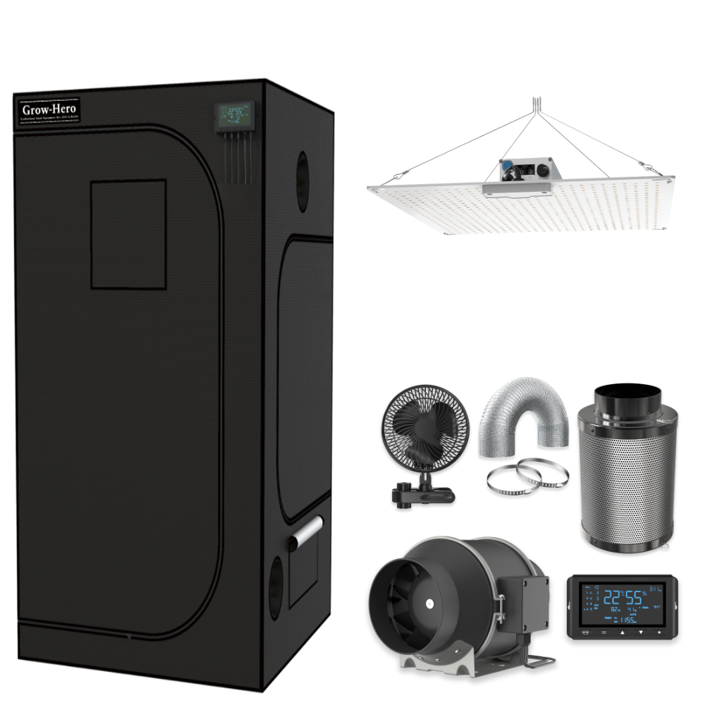 Low Budget Growbox Komplettset 100W LED – kompakt & leise